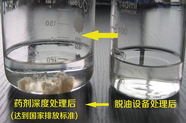 食堂油水分離常見問題及解決方案